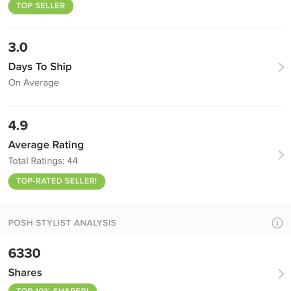 NWOT RARE For Love & Lemons Orange Lace  Dress - slip included! - Picture 16 of 16